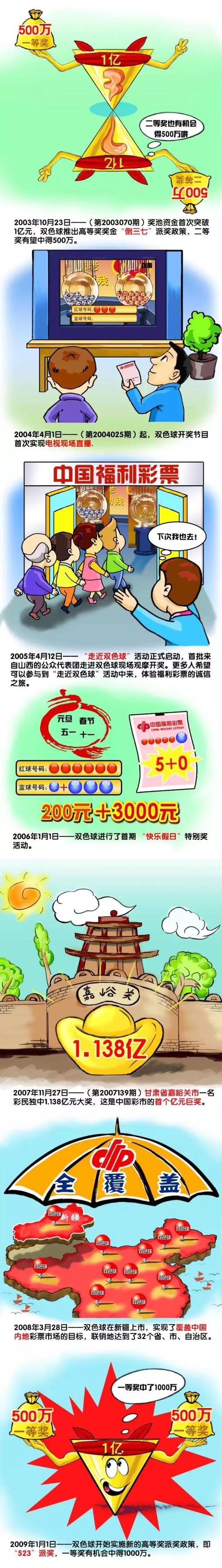 28岁的克里斯坦特曾出任过后腰、前腰和中后卫等多个位置，他是穆里尼奥手下罗马的绝对主力之一。